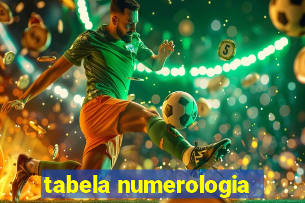 tabela numerologia