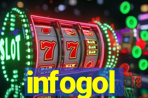 infogol