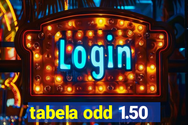 tabela odd 1.50